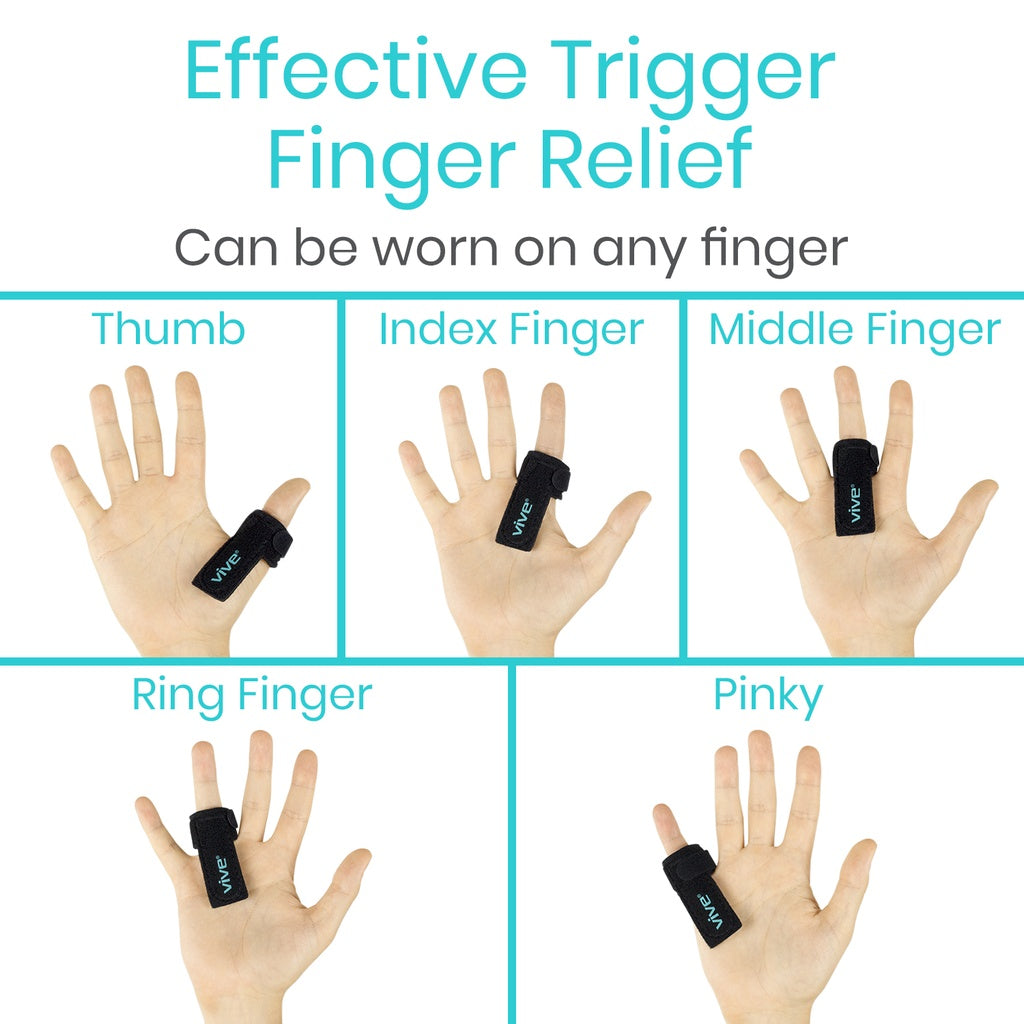 Trigger finger relief band worn on different fingers with text indicating effectiveness.