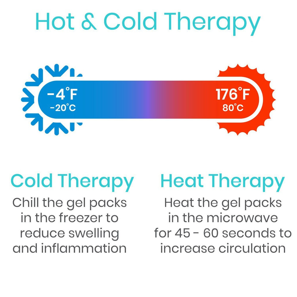 Hot and cold therapy guide with temperature range and usage instructions.