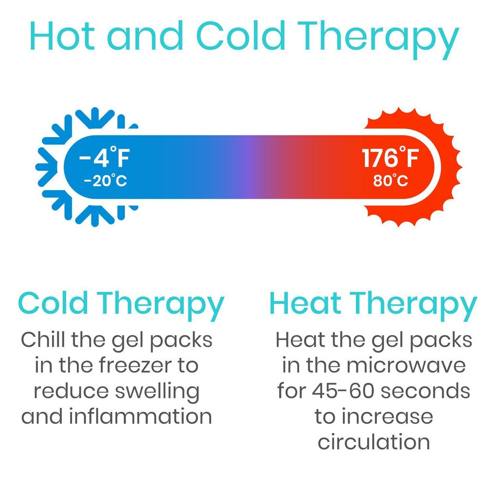 Temperature gauge showing cold and heat therapy ranges with text instructions.