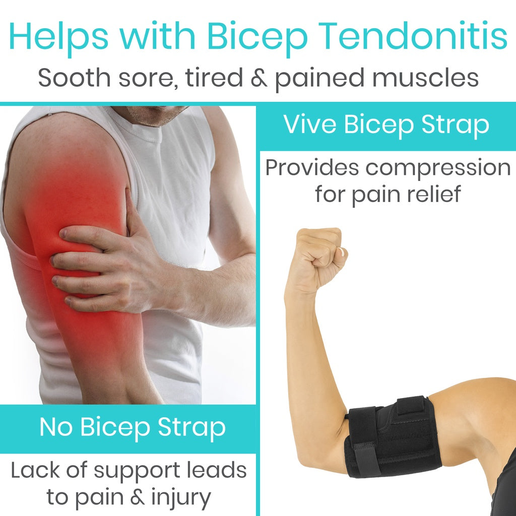 Advertisement for a bicep strap to help with bicep tendonitis, showing before and after effects.