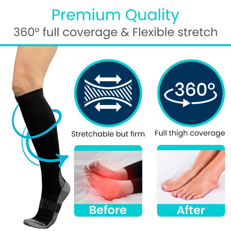 Compression sock with text highlighting '360° full coverage & flexible stretch' on a white background.