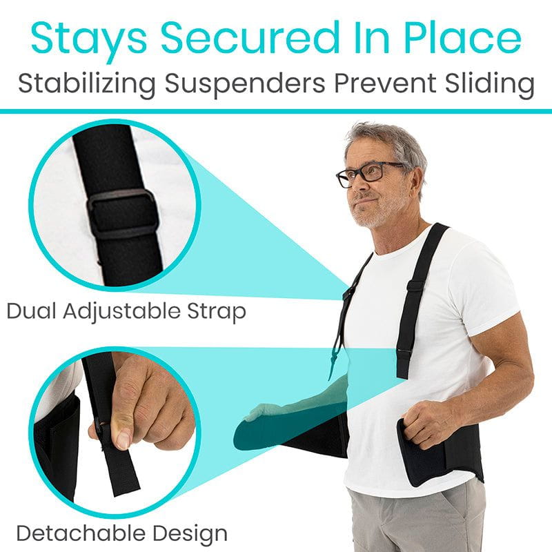 Man wearing suspenders with text and close-ups highlighting features on a white background
