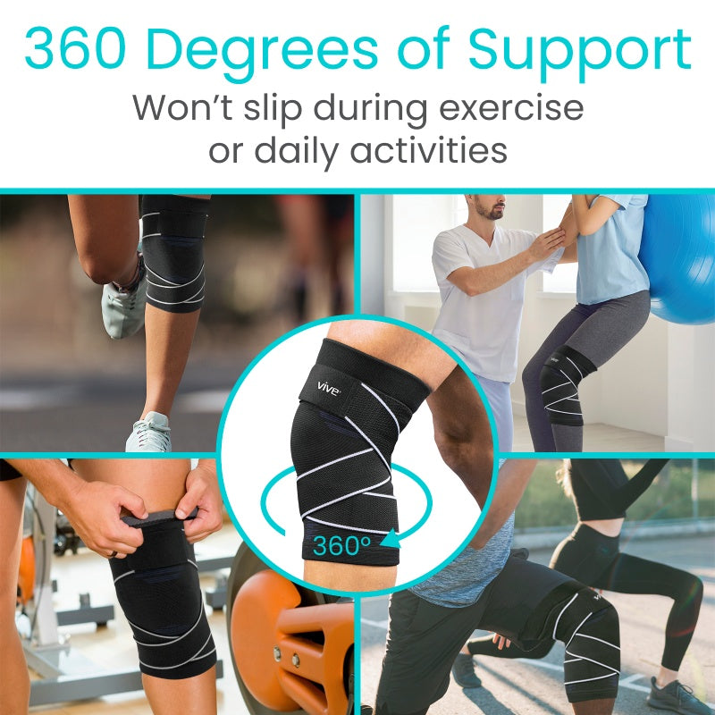 Knee support product with text '360 Degrees of Support' and claims about slip resistance during exercise or daily activities.