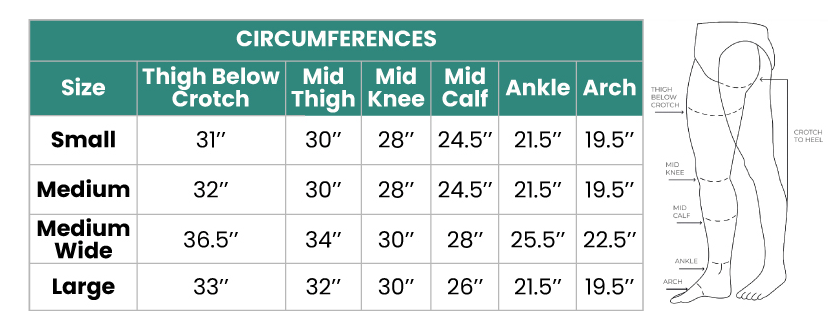 Measurement chart for leg circumferences with size labels