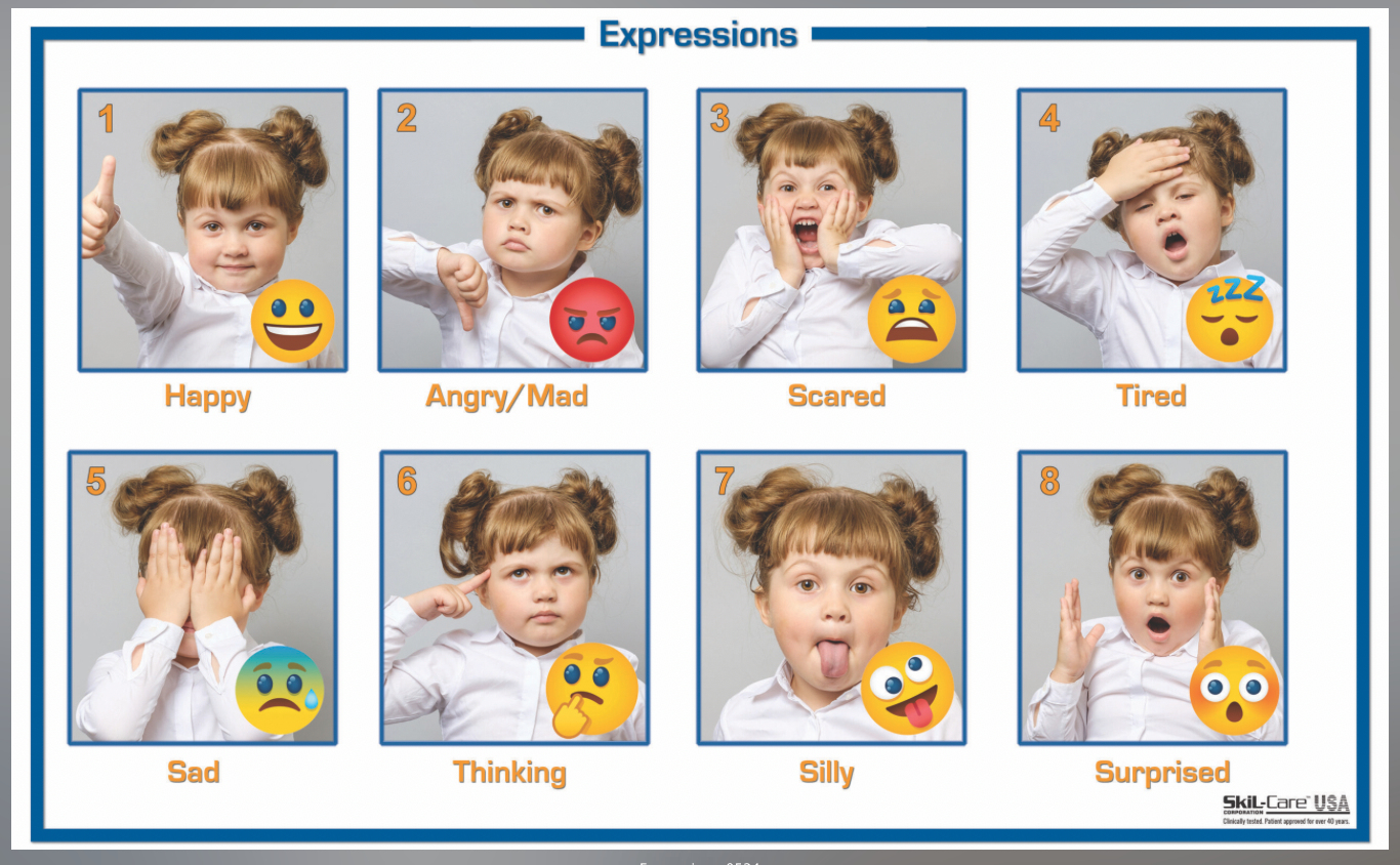 Chart showing a child with various facial expressions and corresponding emojis.