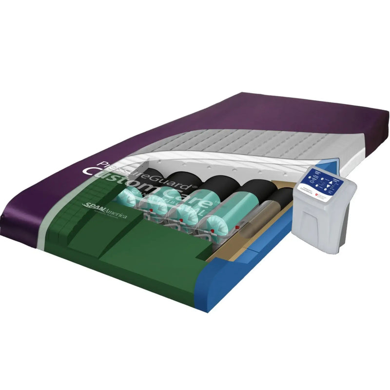 A 3D-rendered view of a SleepGuard Custom Care mattress treatment system, showing a purple and green mattress with teal and black gel packs, a blue support frame, and a white remote control on a plain white background.