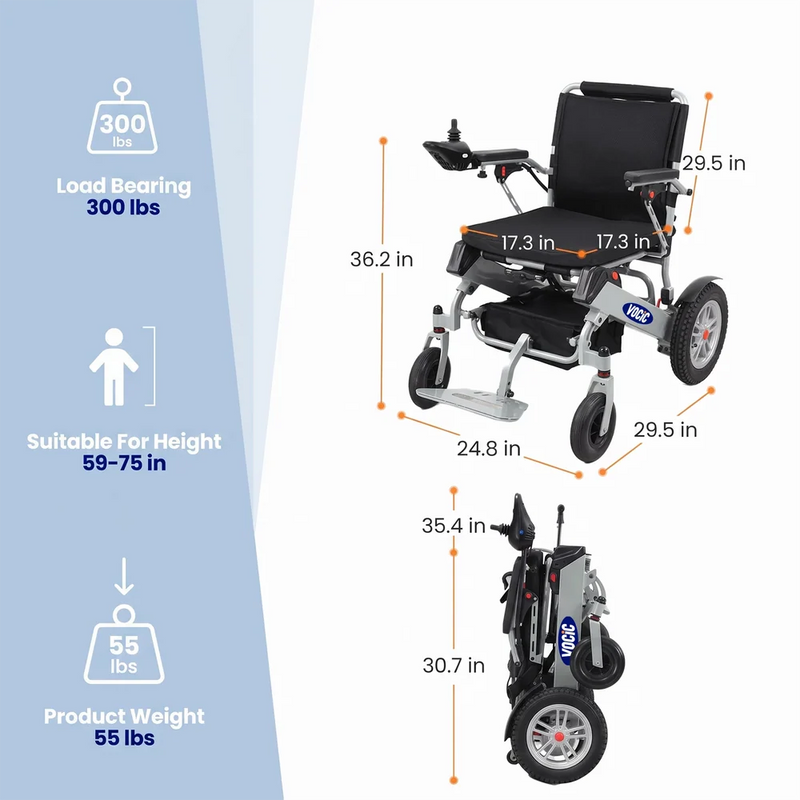 A dimension diagram of a folding electric wheelchair on a white and light blue background, showing measurements for height, width, and depth, along with weight information: 300 lbs load bearing, suitable for height 59-75 in, and product weight 55 lbs.