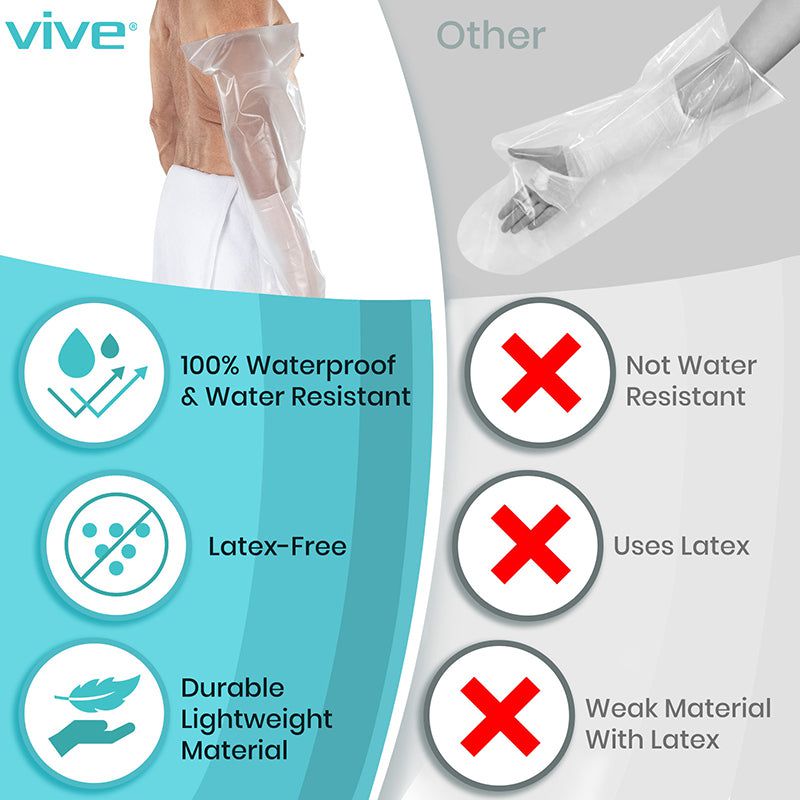 Vive Waterproof Cast Cover comparison