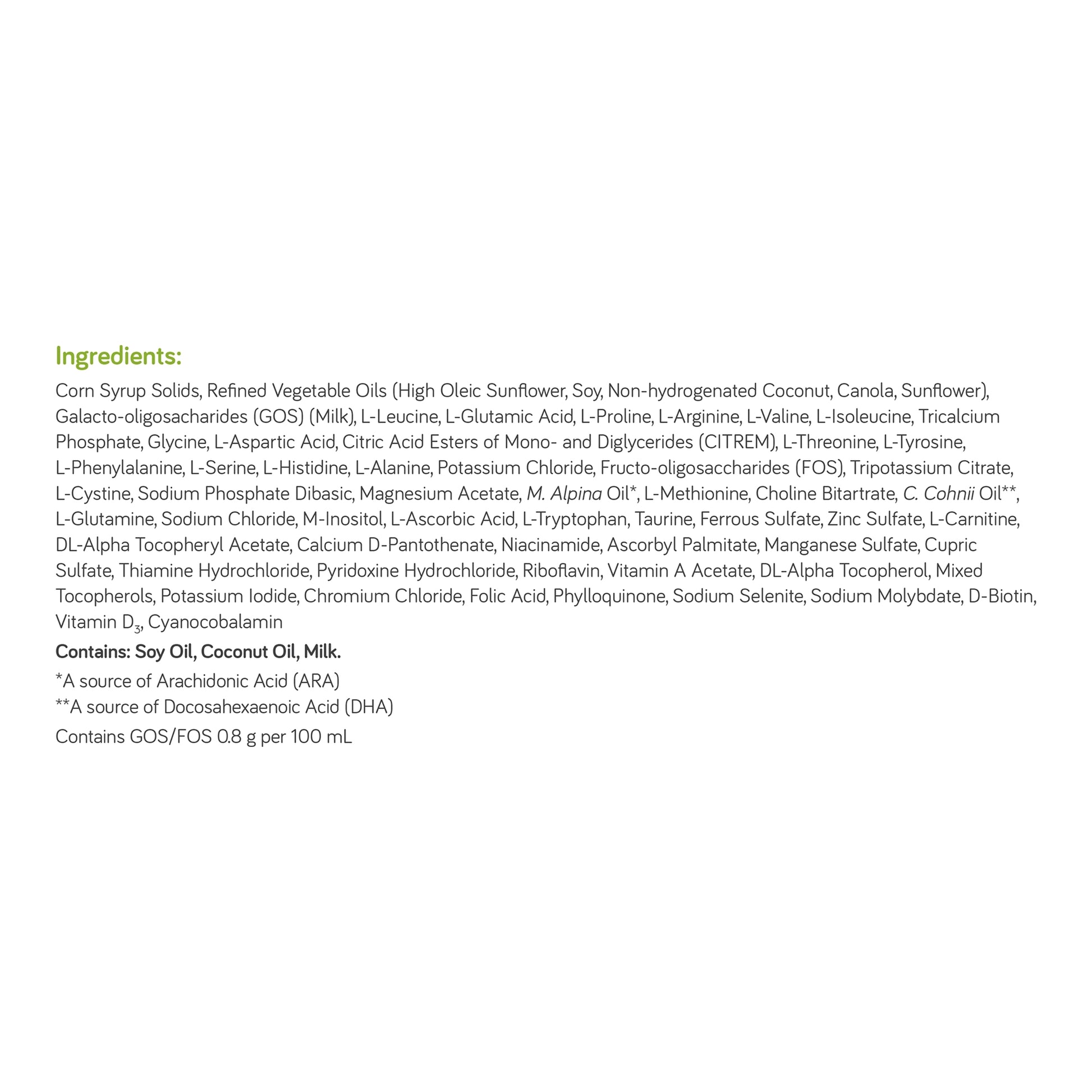 List of ingredients on a white background