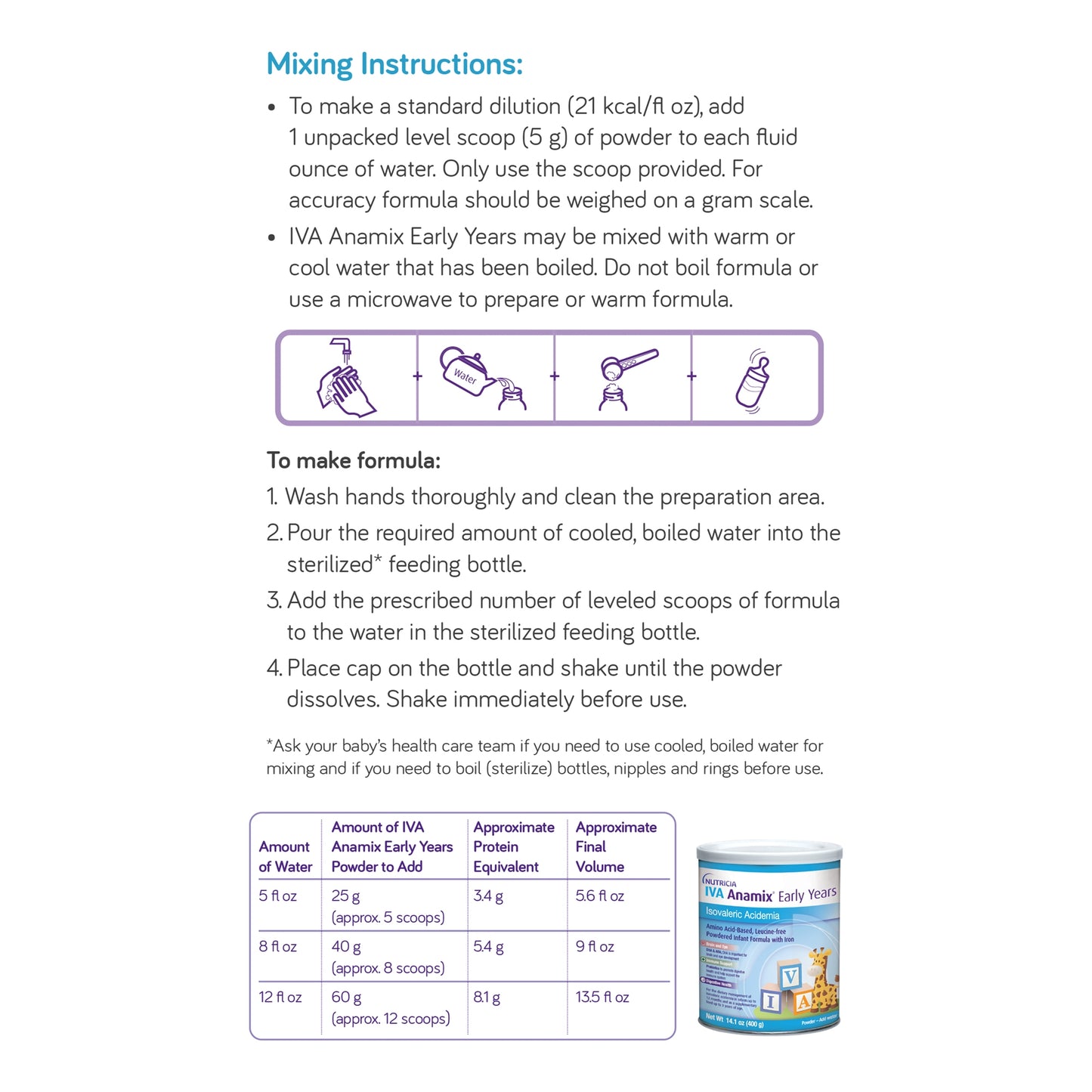 Mixing instructions for a powder product with a picture of the product on a white background.