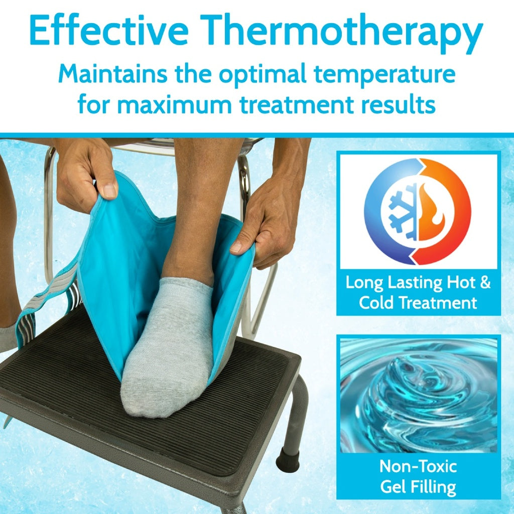 Person using a foot warmer with text about thermotherapy and product features.