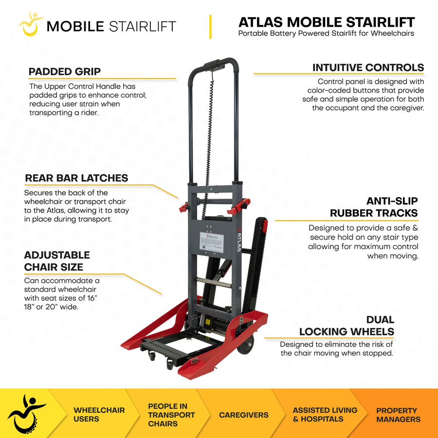 Atlas Portable Wheelchair Stairlift