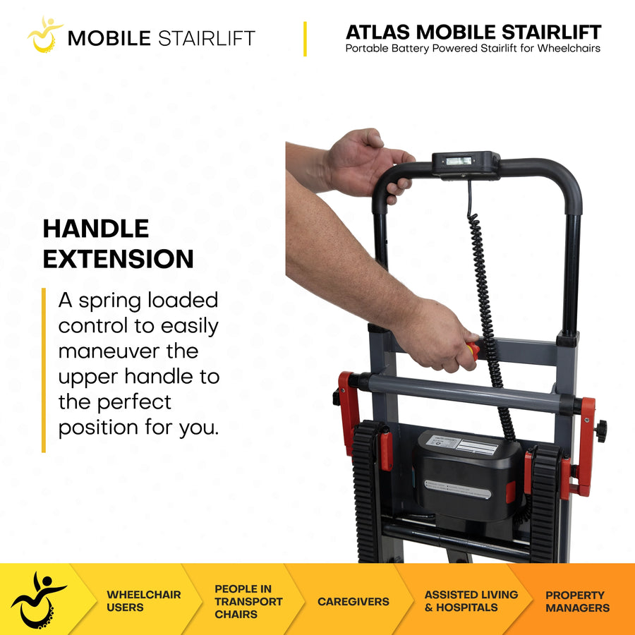 Atlas Portable Wheelchair Stairlift