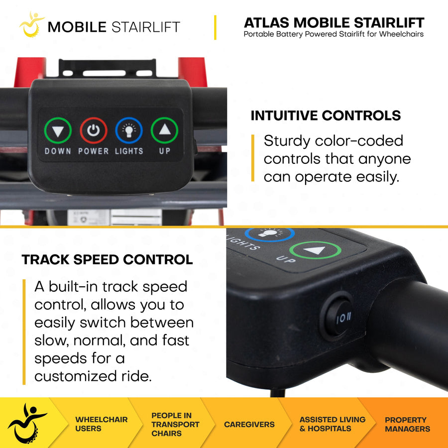 Atlas Portable Wheelchair Stairlift