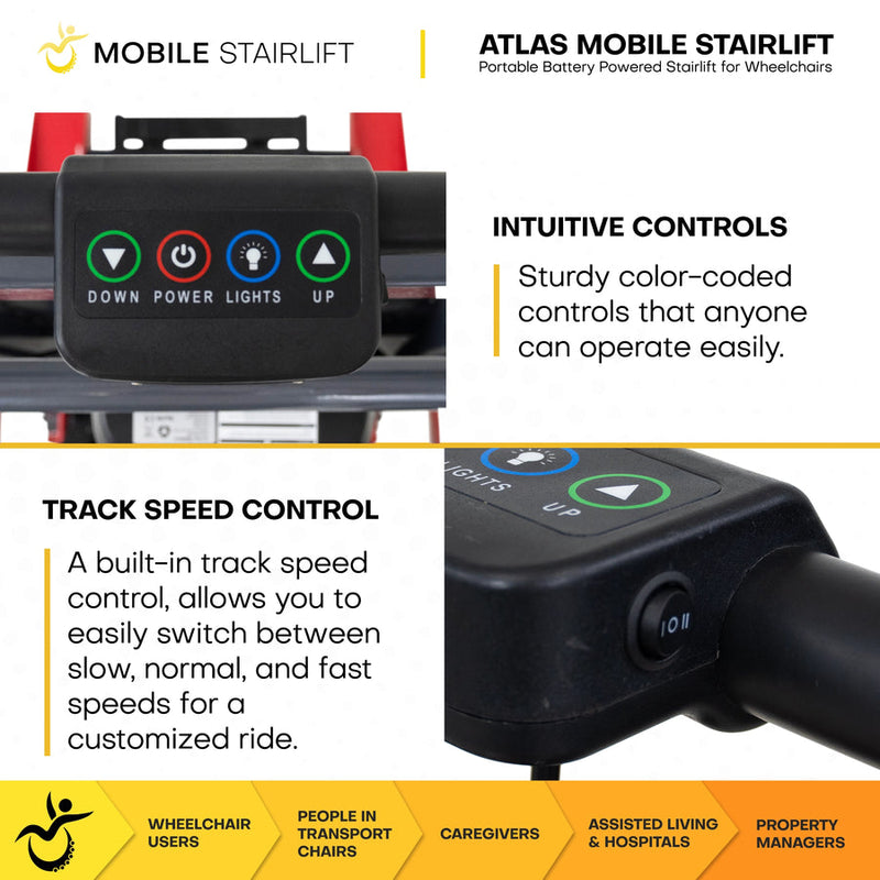 Atlas Portable Wheelchair Stairlift