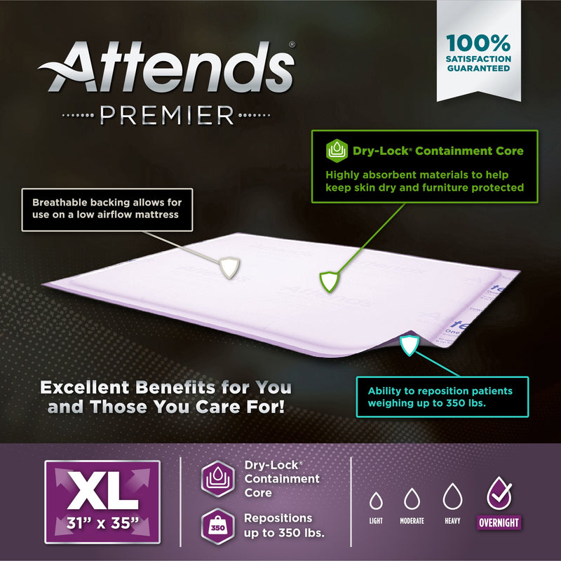 Attends Premier XL pad with features highlighted on a dark background