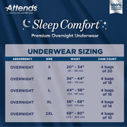 Attends Sleep Comfort underwear sizing chart on a blue background