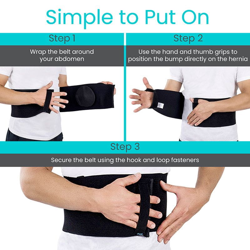 Instructions on how to put on a black hernia belt with text labels.