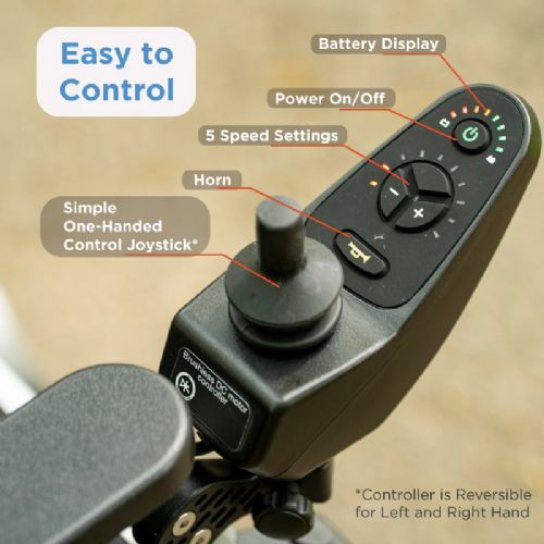 Control joystick with features labeled on a beige background