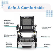 Electric wheelchair with features highlighted on a white background