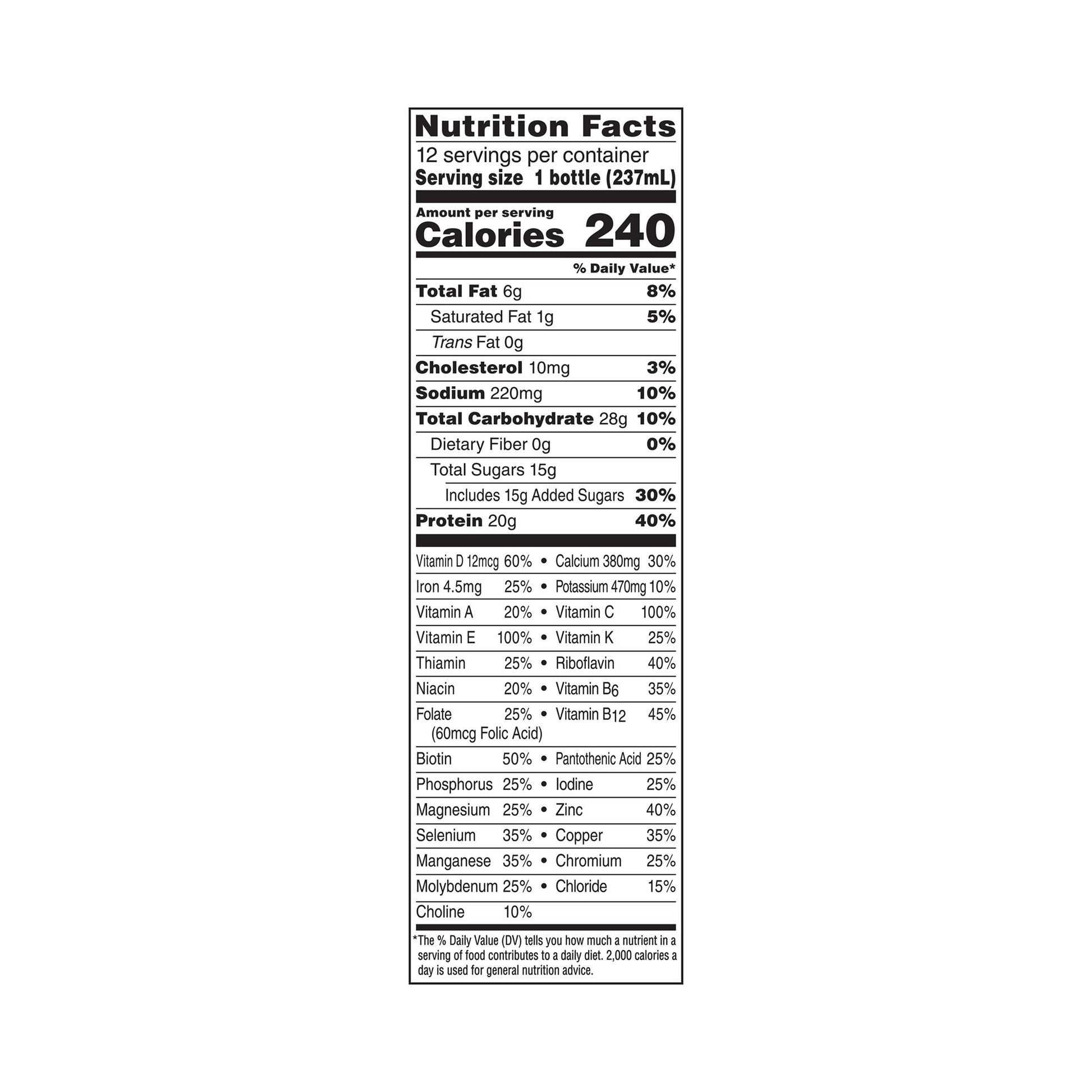 Nutrition facts label on a white background