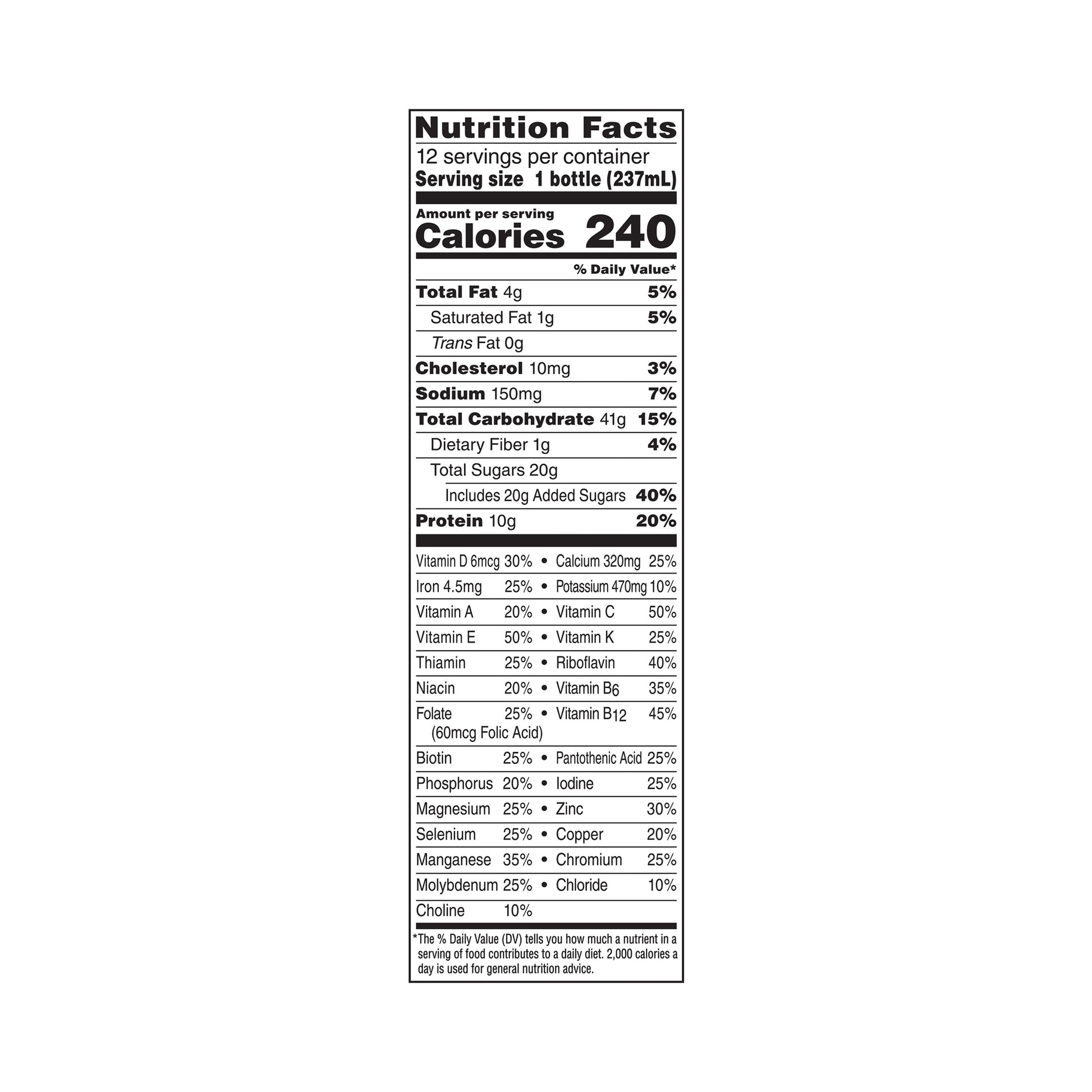 Nutrition facts label on a white background