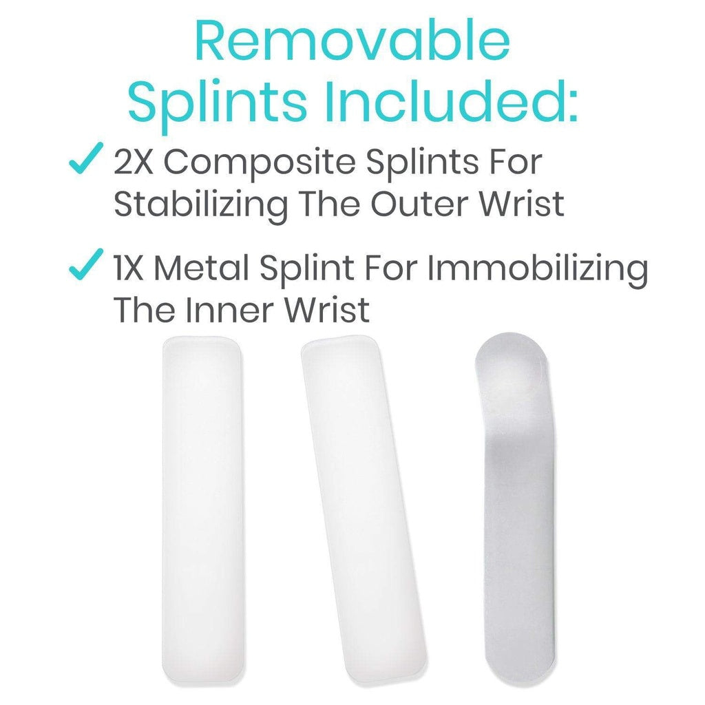 Removable splints included with text on a white background