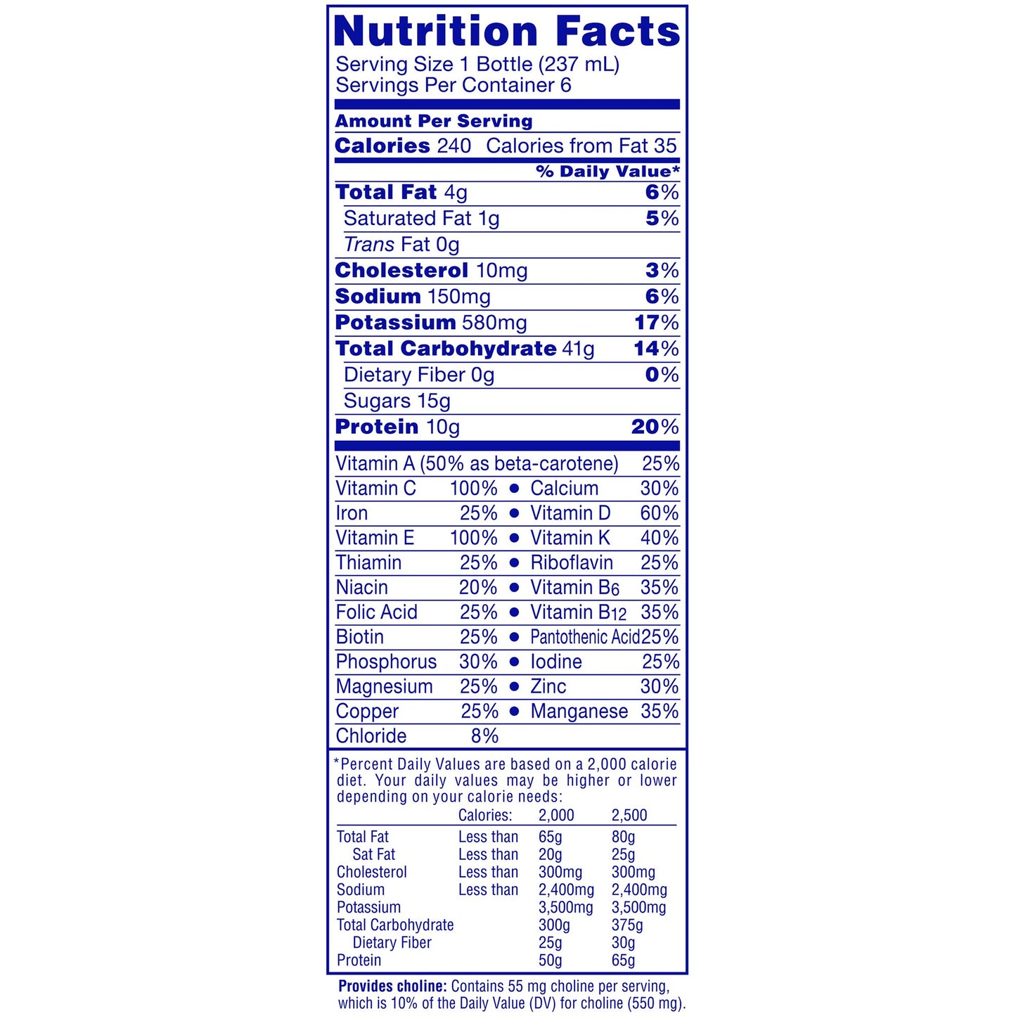 Nutrition facts label for a product on a white background