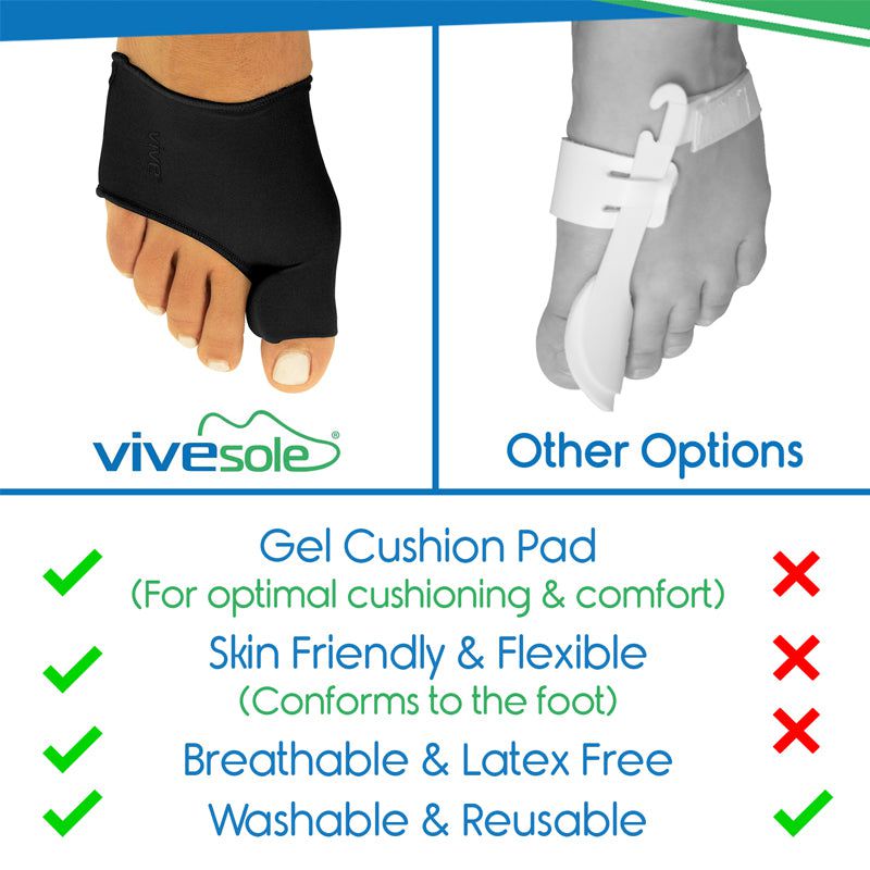 Vivesole foot and hand support products with features listed on a white background.
