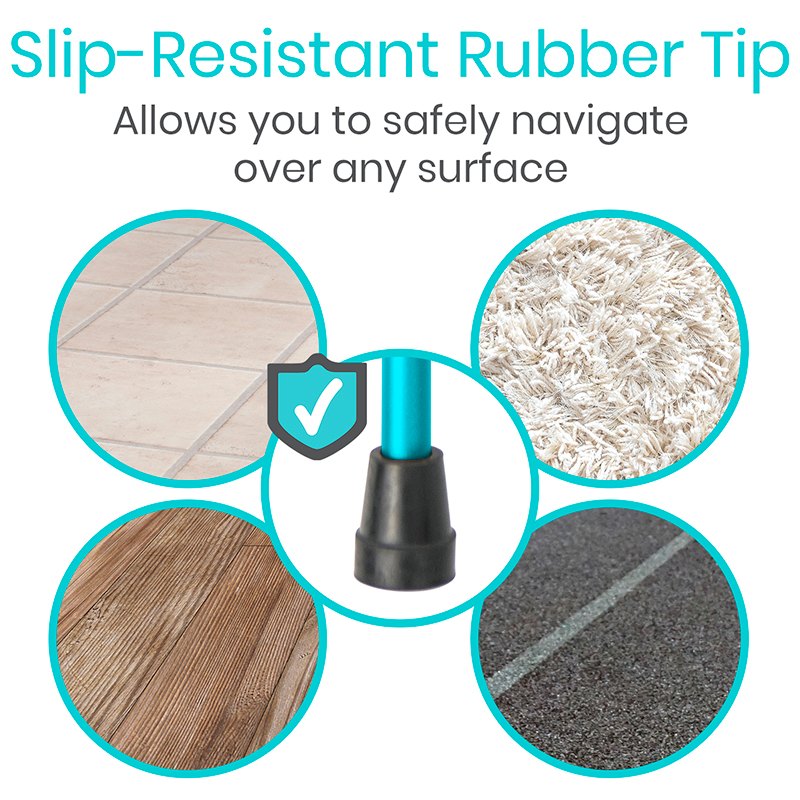 Slip-resistant rubber tip with images of different surfaces and text on a white background