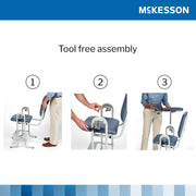 Step-by-step assembly of a McKesson product with labeled steps and person using the product.
