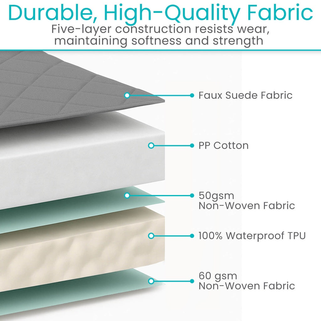 waterproof chair protector fabric information