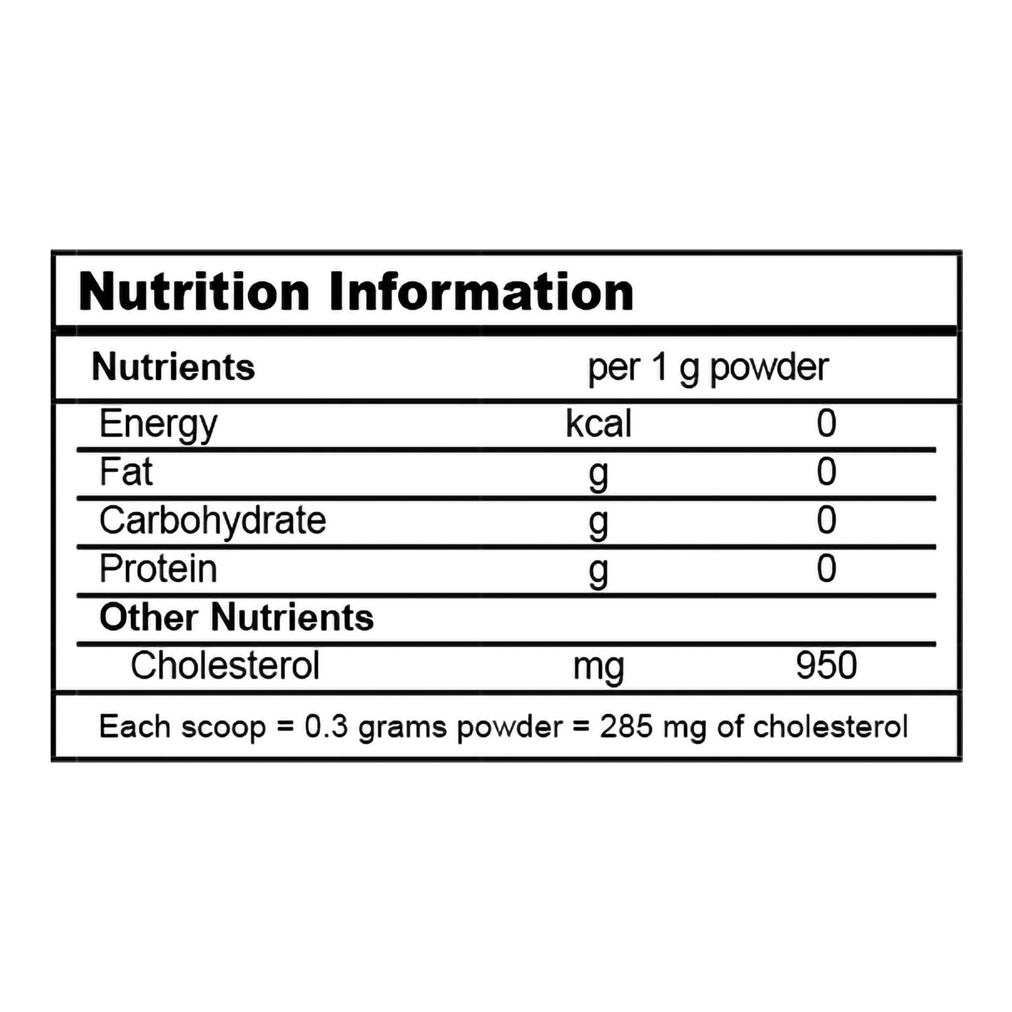 Nutrition information label for a product with cholesterol content
