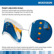 Cervical collar
