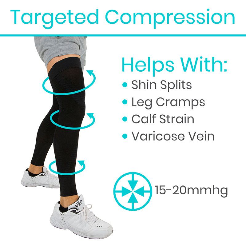 Compression leg sleeve being worn with text highlighting its benefits on a white background