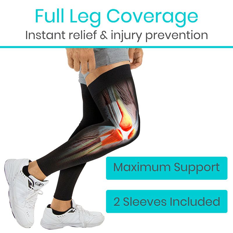Person wearing a black leg sleeve with anatomical diagram, text about full leg coverage and benefits.
