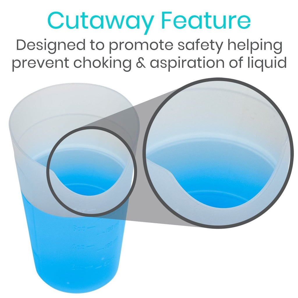Diagram of a cup with a cutaway feature to prevent choking and aspiration of liquid, labeled 'Cutaway Feature'.