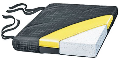 Illustration of a foam cushion with layers and heating elements.
