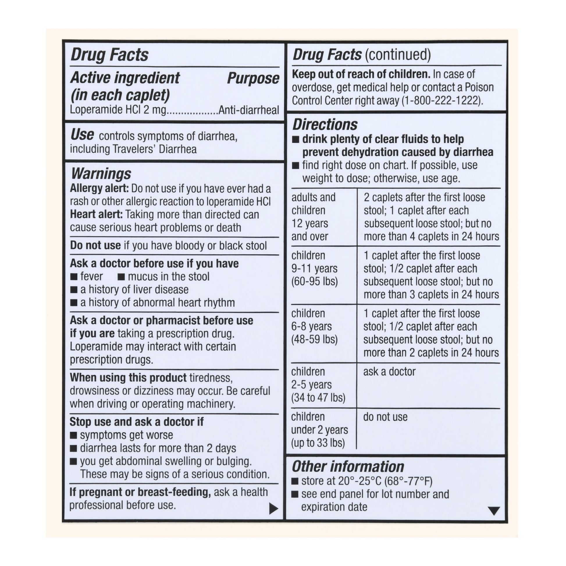 Drug label for Loperamide HCI 2 mg caplets with directions and warnings.