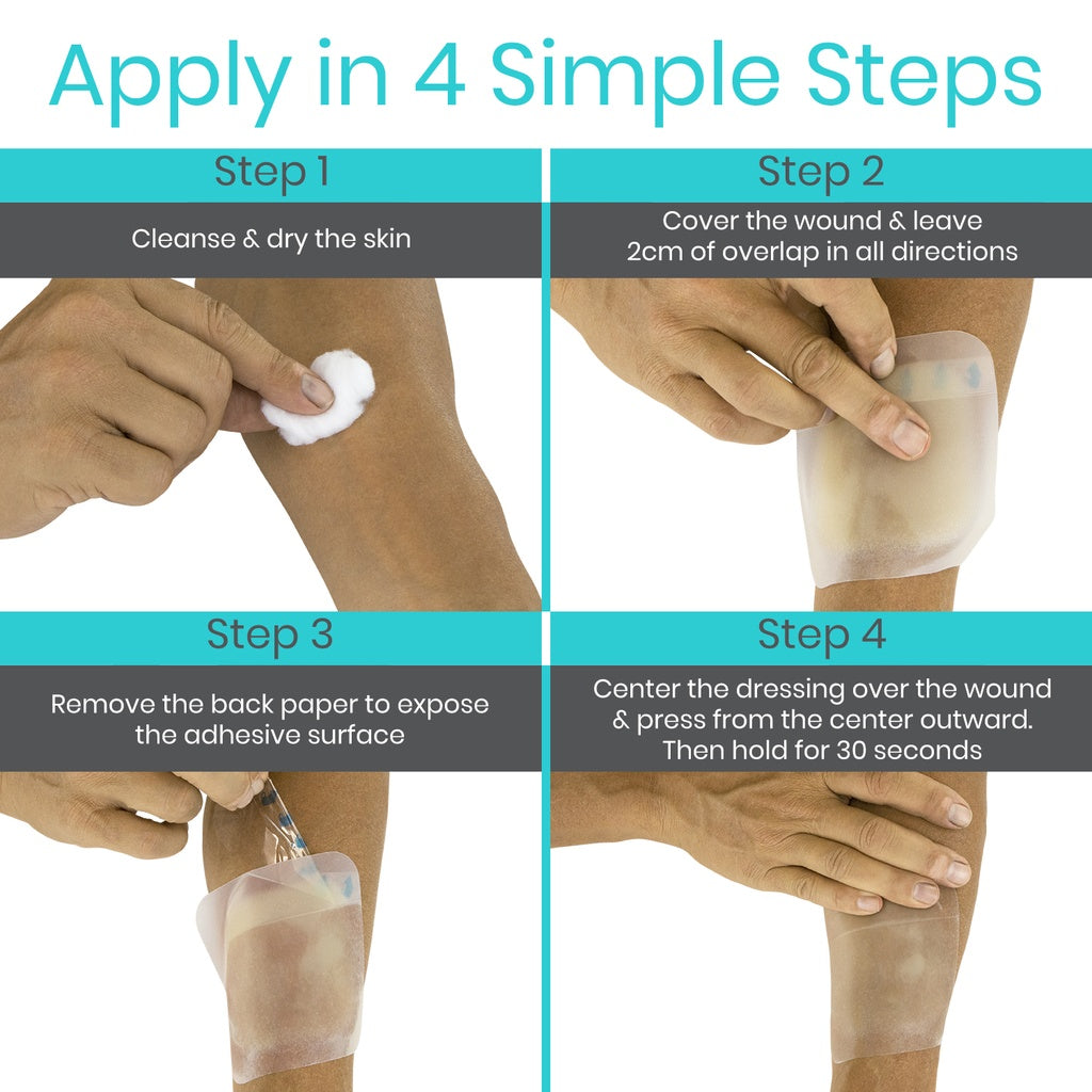 how to apply steps 
