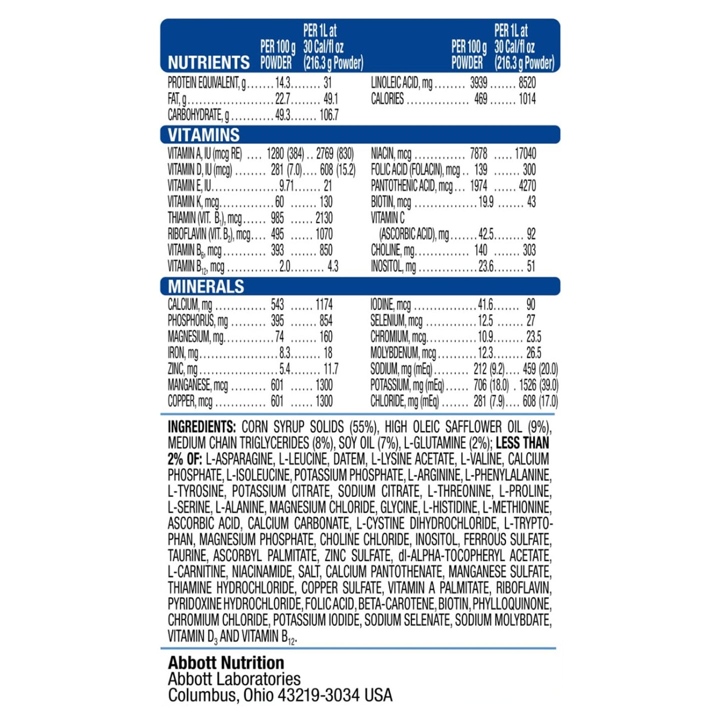 Nutritional label and ingredient list for a supplement product on a white background