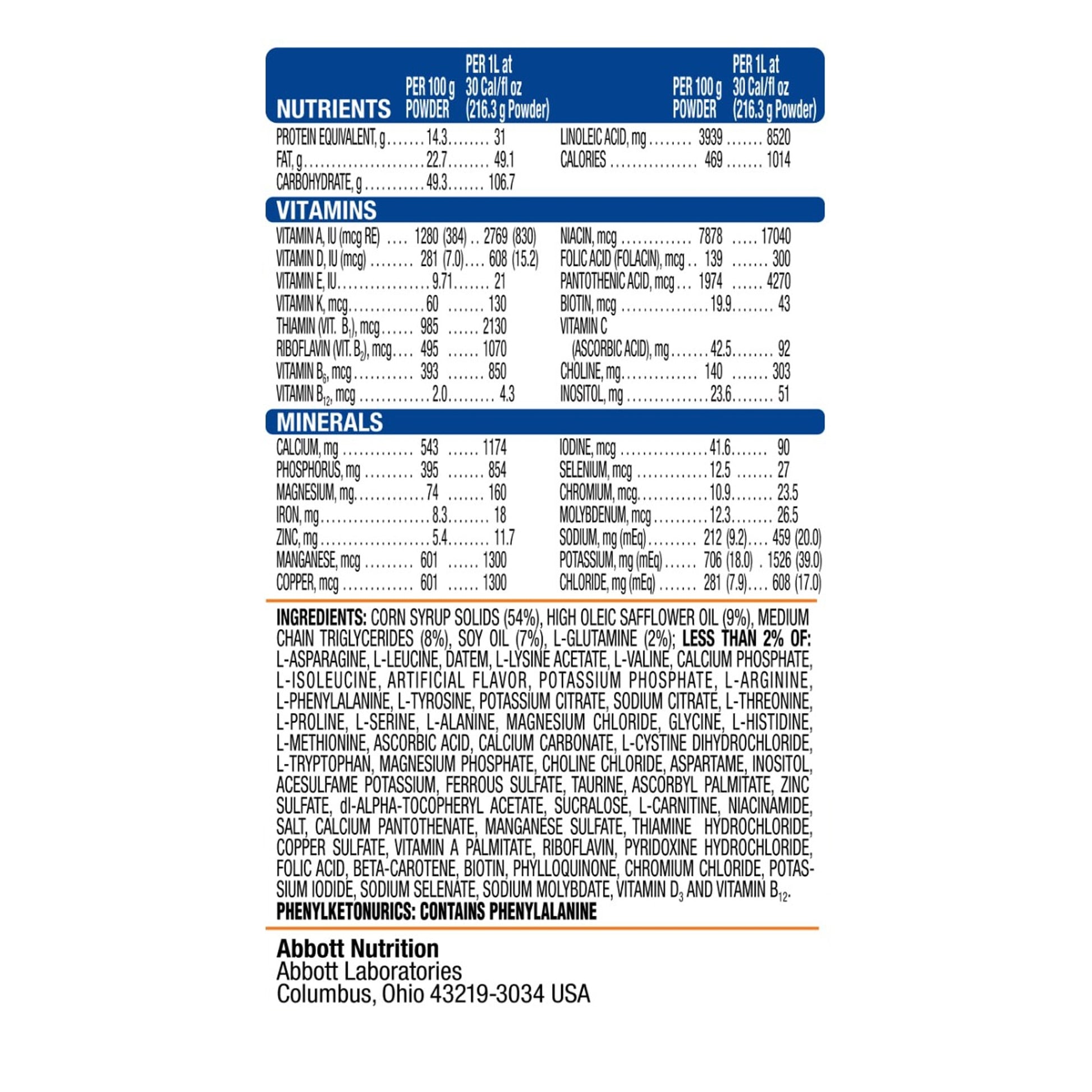 Nutritional label and ingredient list for a supplement product on a white background