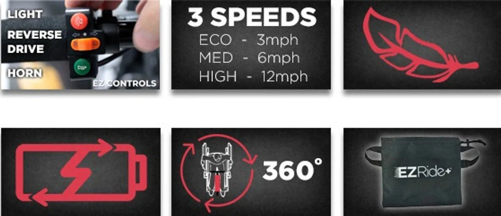 Display of EZ Ride+ product features including controls, speed settings, and battery icon.