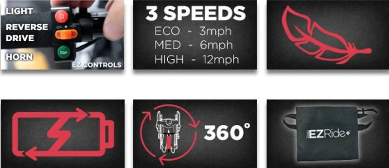 Display of EZ Ride+ product features including controls, speed settings, and battery icon.