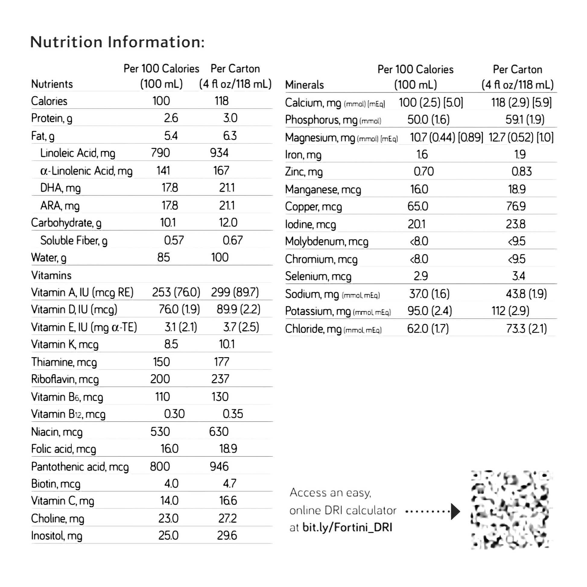 Nutrition information table for a product, including calories, macronutrients, minerals, vitamins, and other nutrients per 100 calories and per carton.