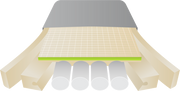 A 3D schematic illustration of a flooring or tile installation system, showing a square gray top layer, a beige grid-patterned sheet with a green accent line, beige backing pieces, and four white cylindrical pieces underneath, all on a solid white background.
