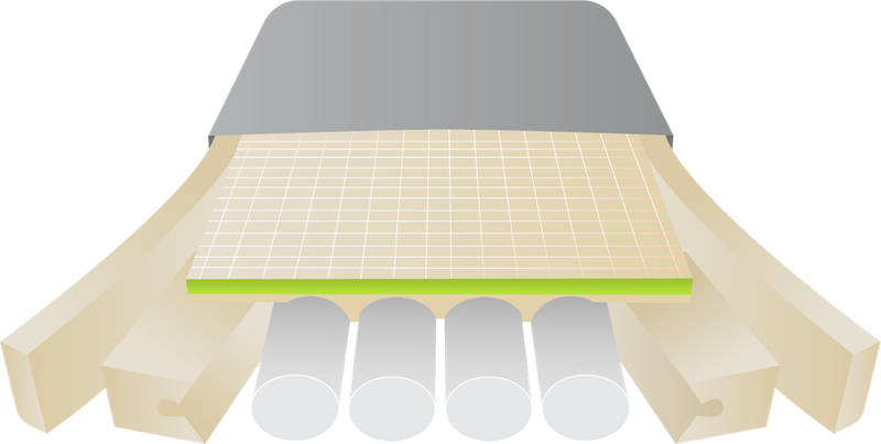 A 3D schematic illustration of a flooring or tile installation system, showing a square gray top layer, a beige grid-patterned sheet with a green accent line, beige backing pieces, and four white cylindrical pieces underneath, all on a solid white background.