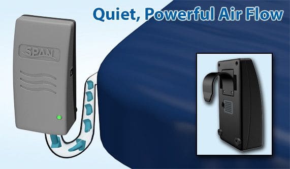 Span America The Topper Powered Mattress Topper System