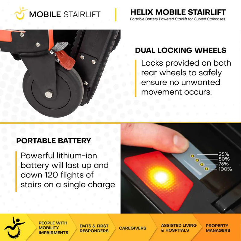 Helix Mobile Stairlift