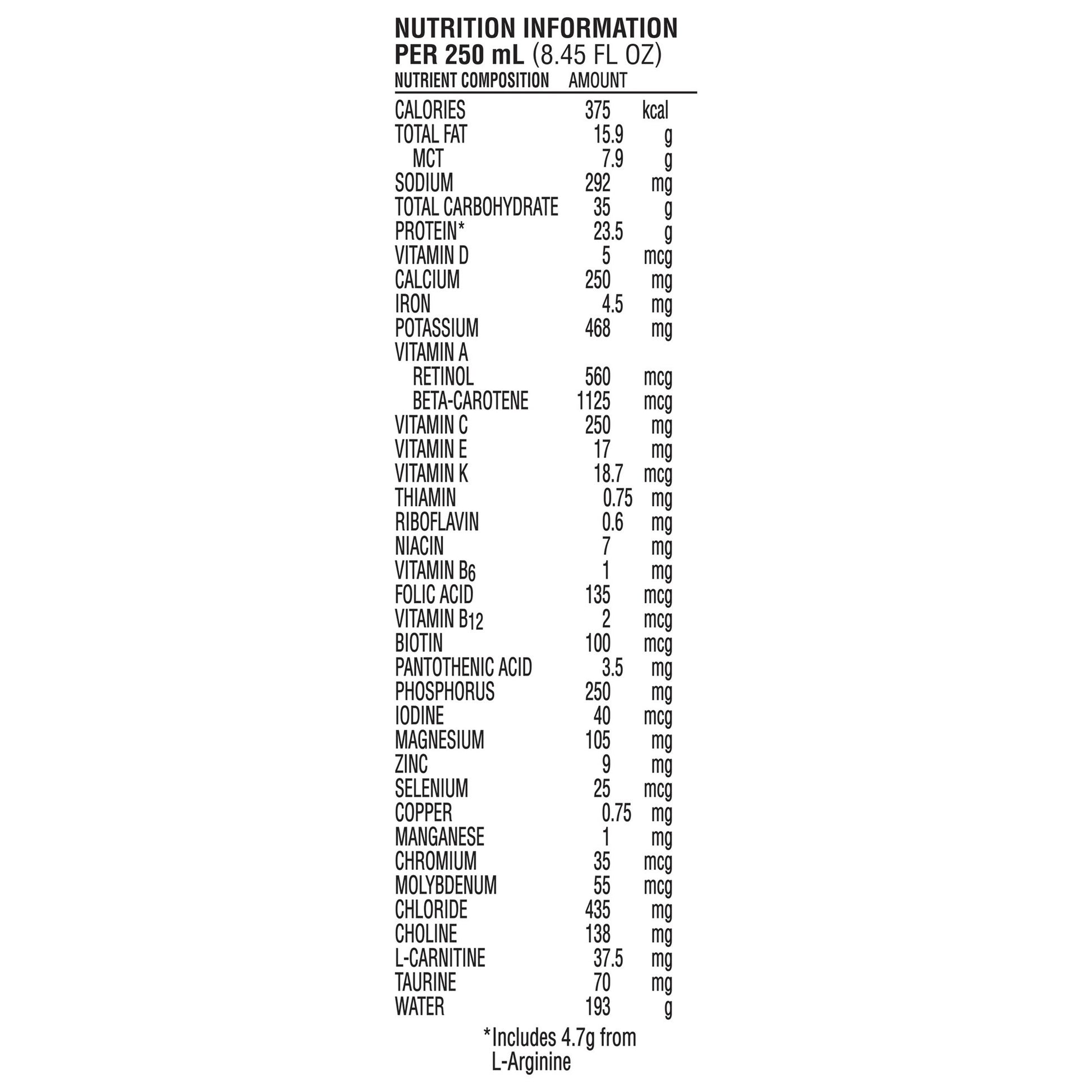 Nutrition information label for a supplement or drink on a white background